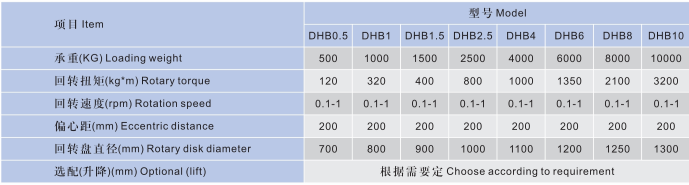 DHB系列头尾变位机.png